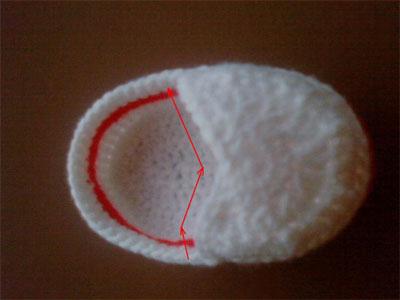 Învățarea de a tricota cizme de tricotat