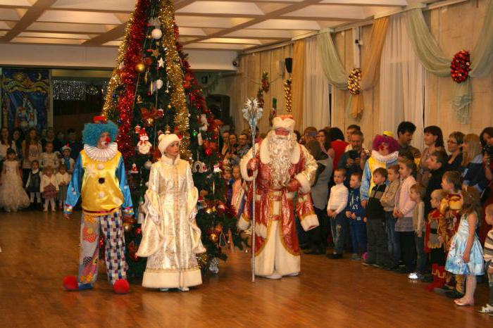 Nizhny Novgorod - teatru de păpuși: istorie, repertoriu, artiști, spectacol de Anul Nou