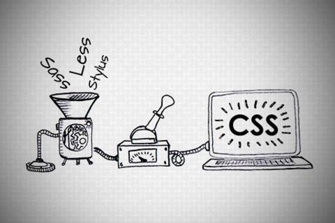 Cum se conectează fonturile CSS: Instrucțiuni