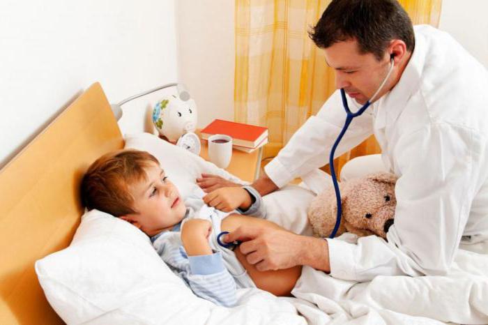 angină psihosomatică la copii